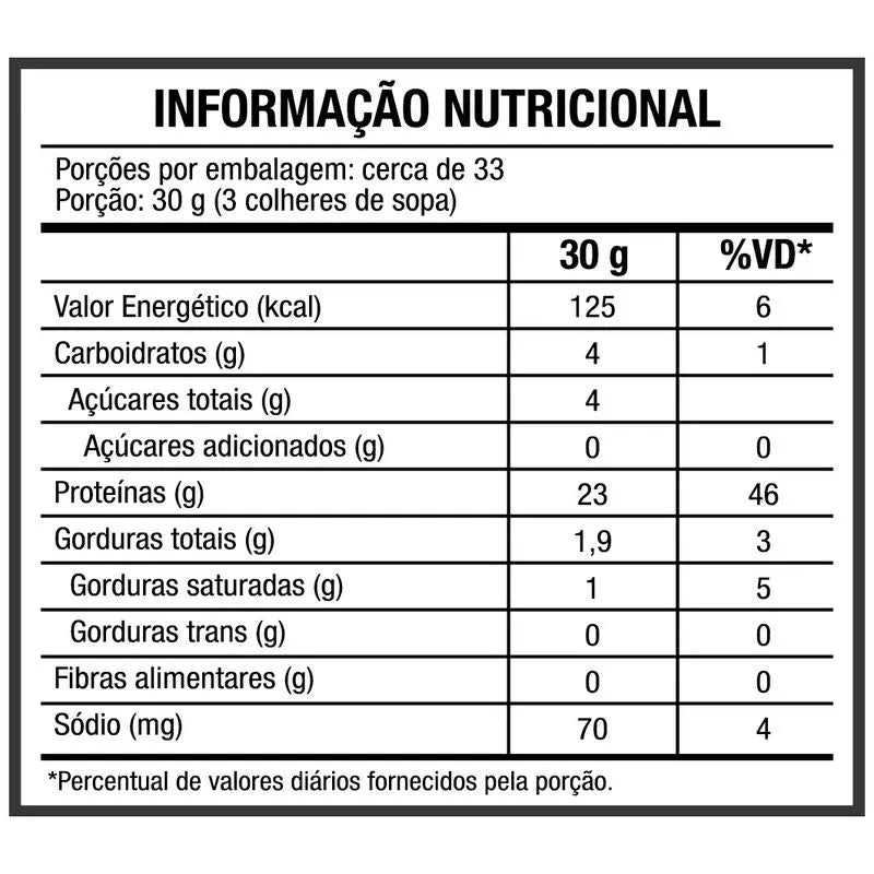 WHEY PROTEIN CONCENTRADO 80% HD - CAVEIRA PRETA