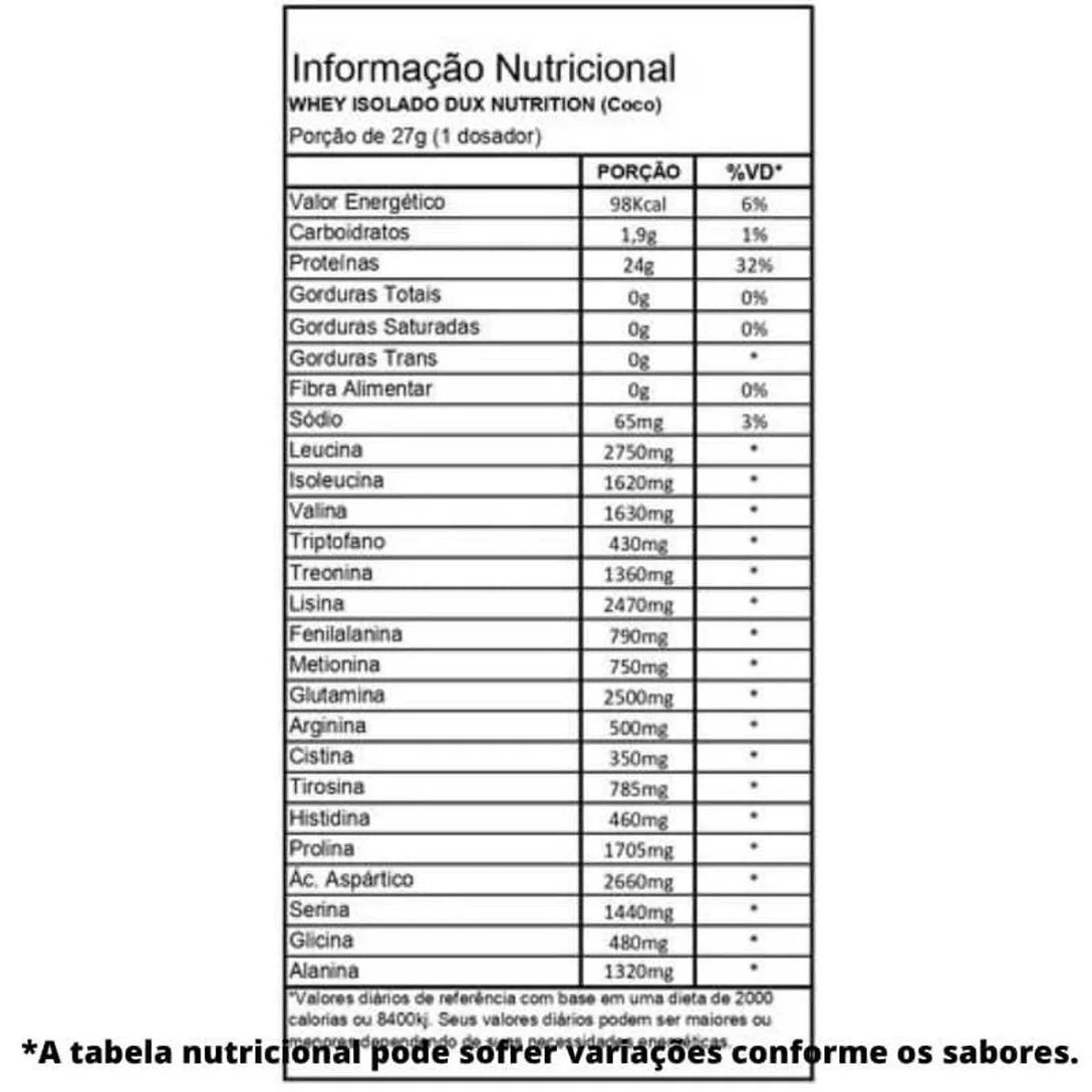 Whey Protein Isolado (900g) Dux Nutrition