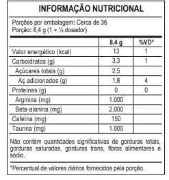 Horus 300g